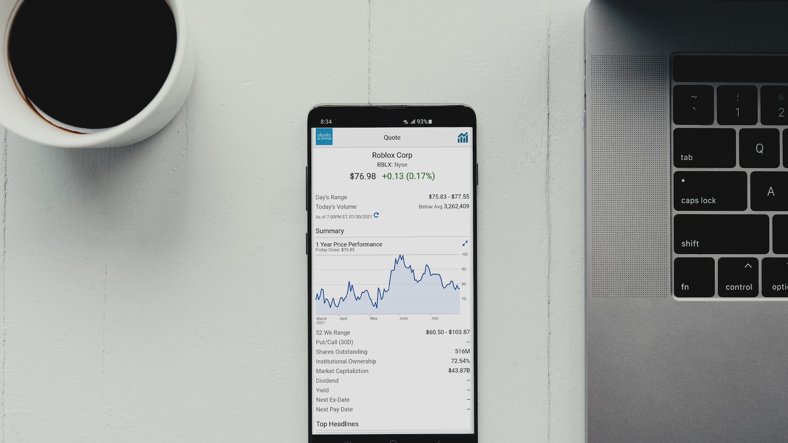 Key Players in the Financial Market: Investors, Traders, and Institutions