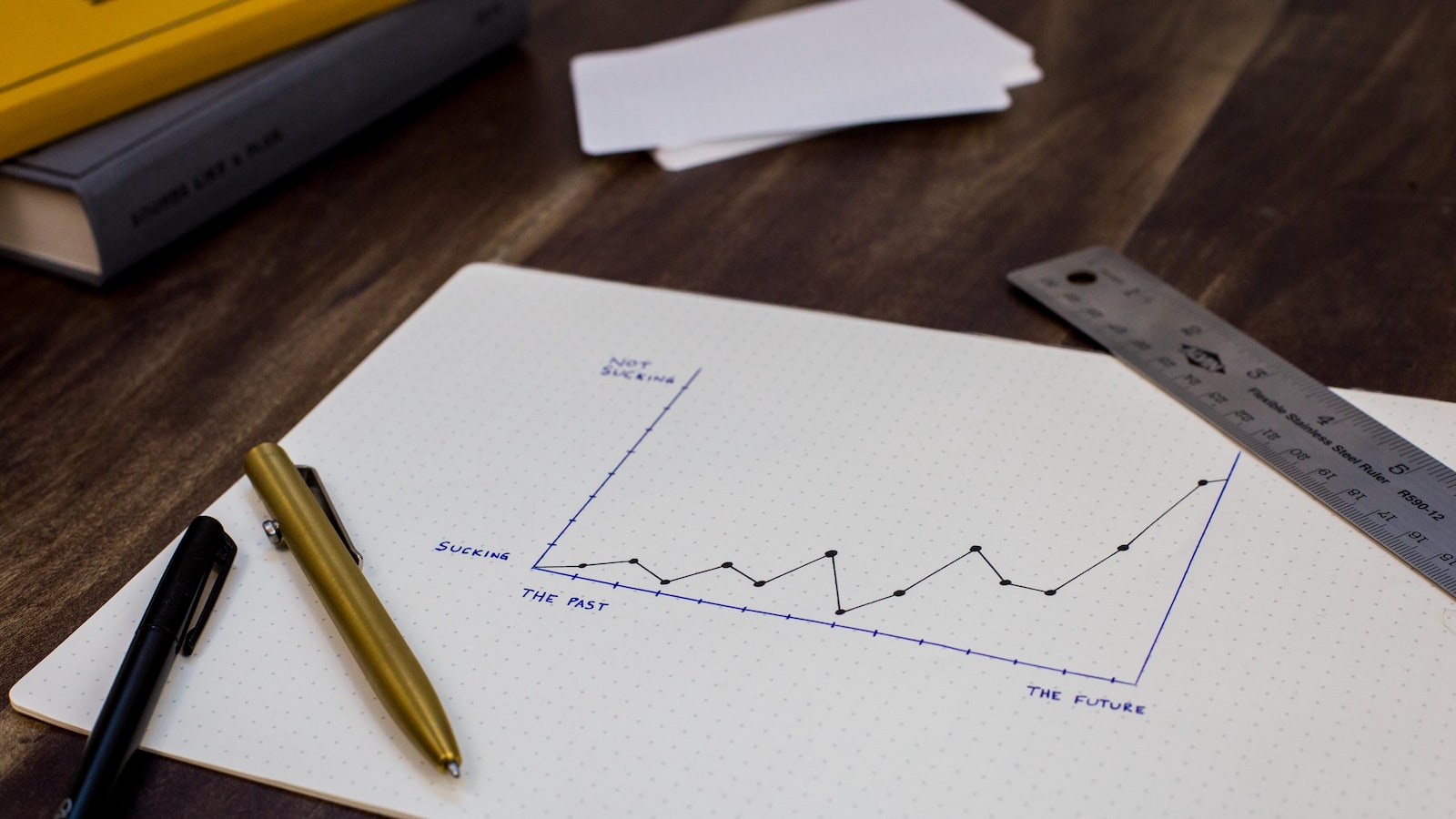 Demystifying the Financial Market: An Introductory Guide and Basic Concepts