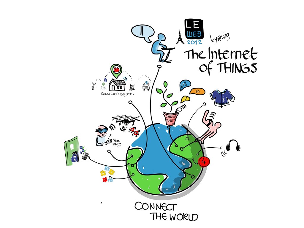 The Mania of the 1990s: The Internet Bubble’s Investment Frenzy in Technology Stocks